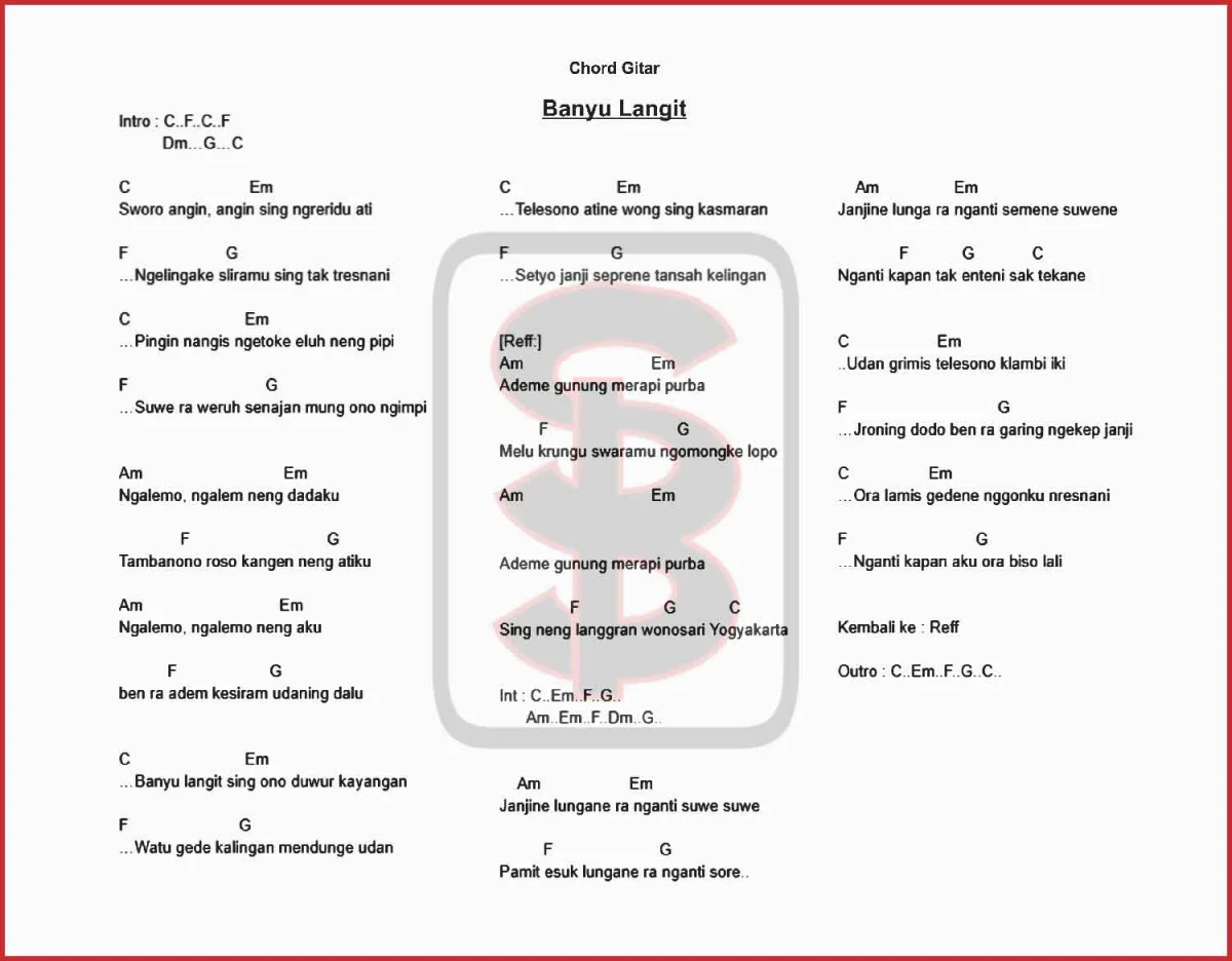 chord gitar banyu langit didi kempot