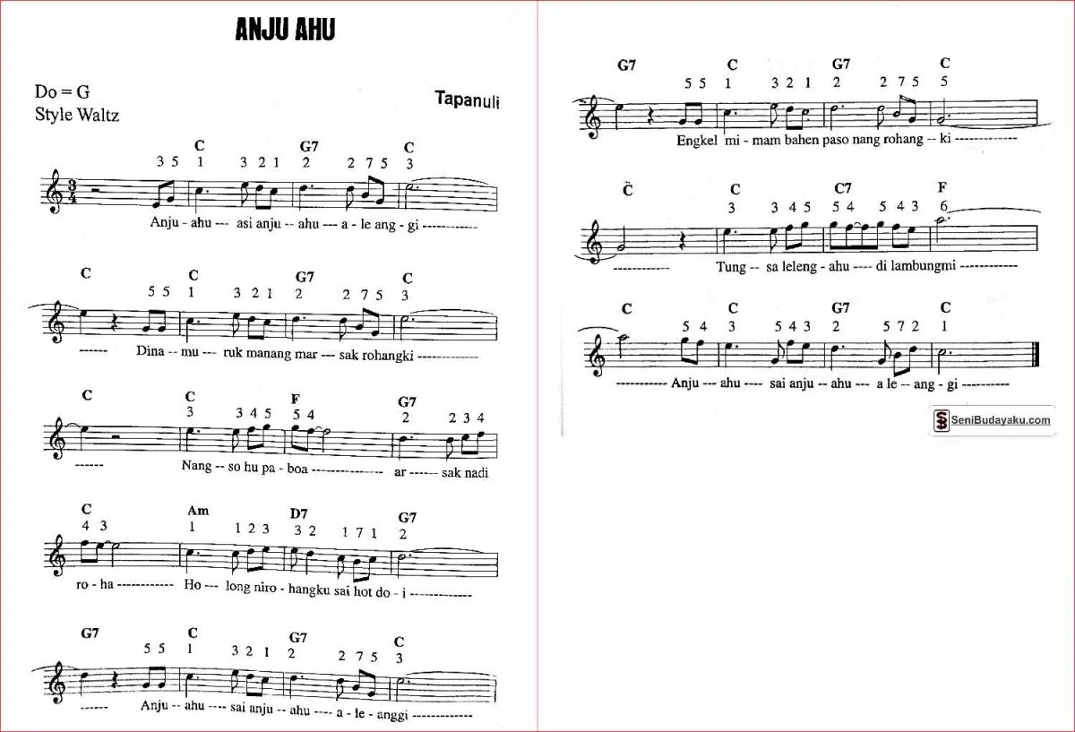 lirik dan not angka lagu anju ahu sumatera utara
