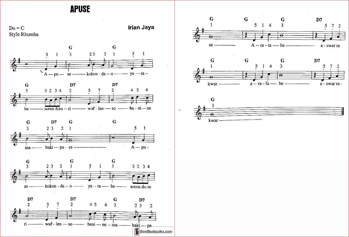 lirik dan not angka lagu apuse papua barat