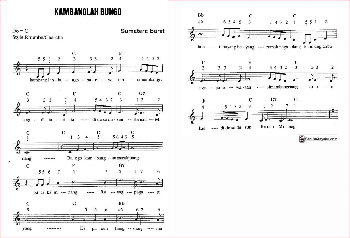 not angka lagu kambanglah bungo sumatera barat