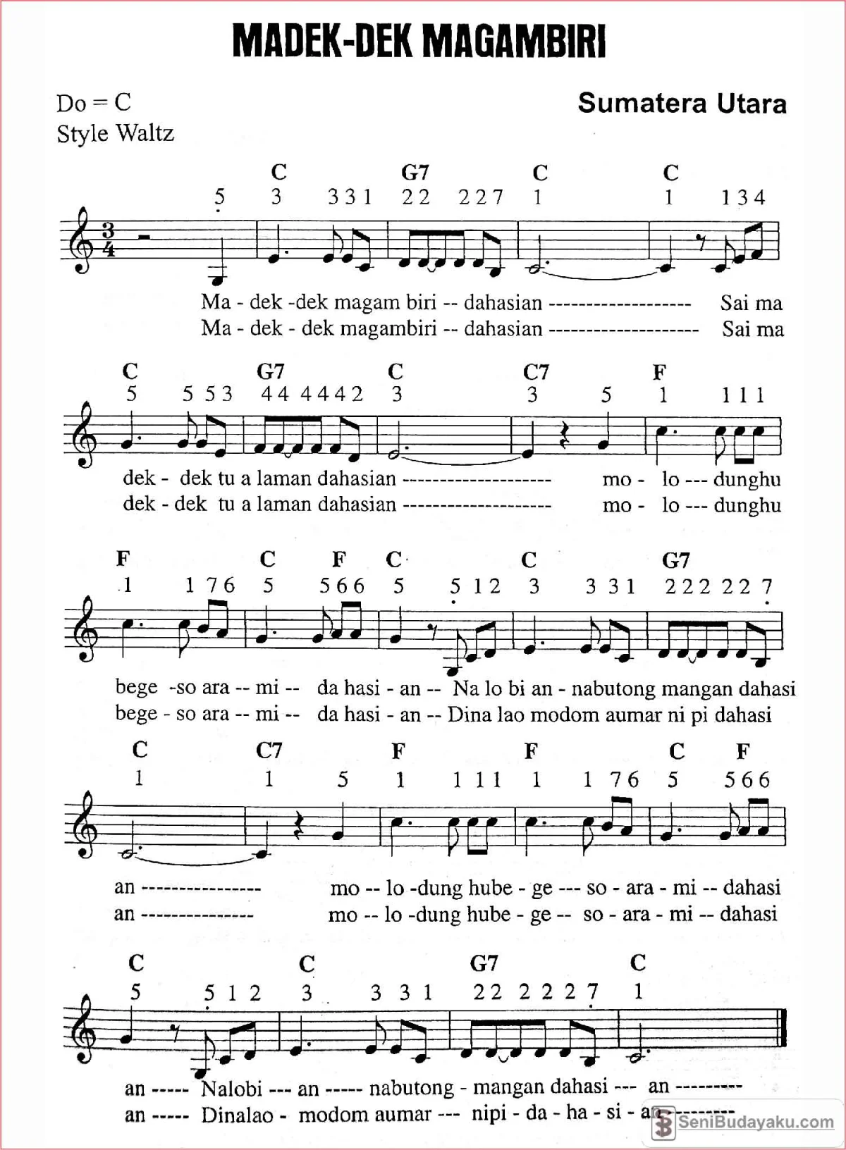 not angka lagu madeg deg magambiri sumut