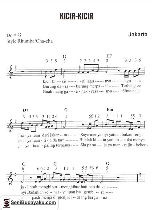 lirik lagu kicir kicir jakarta