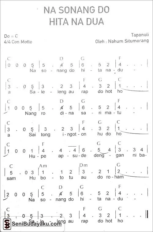 lirik lagu nasonang do hita na dua