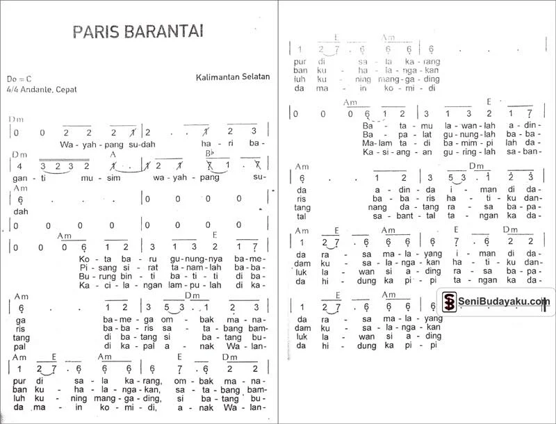 lirik lagu paris barantai
