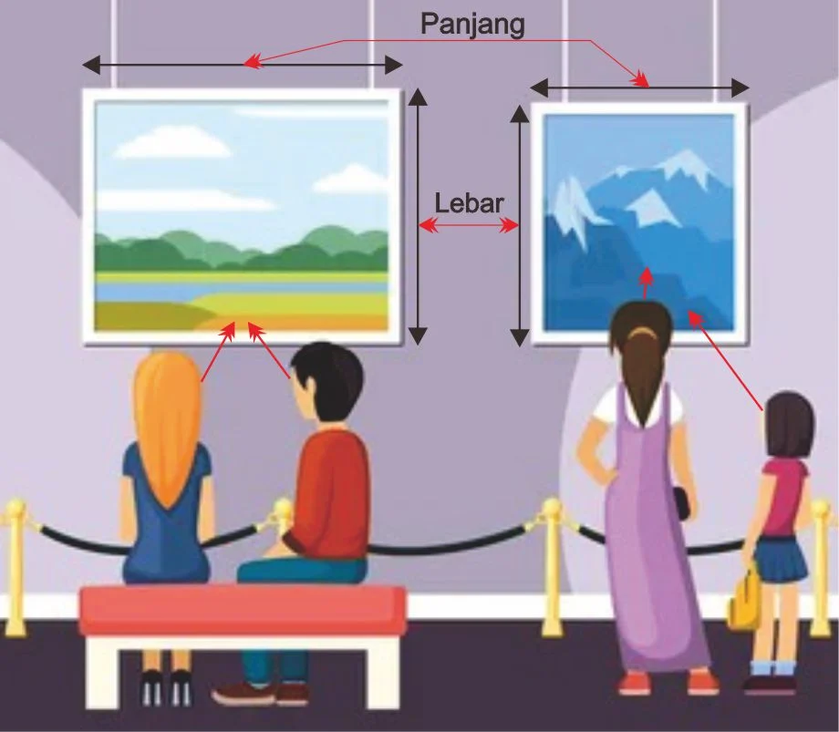 karya seni rupa dua dimensi