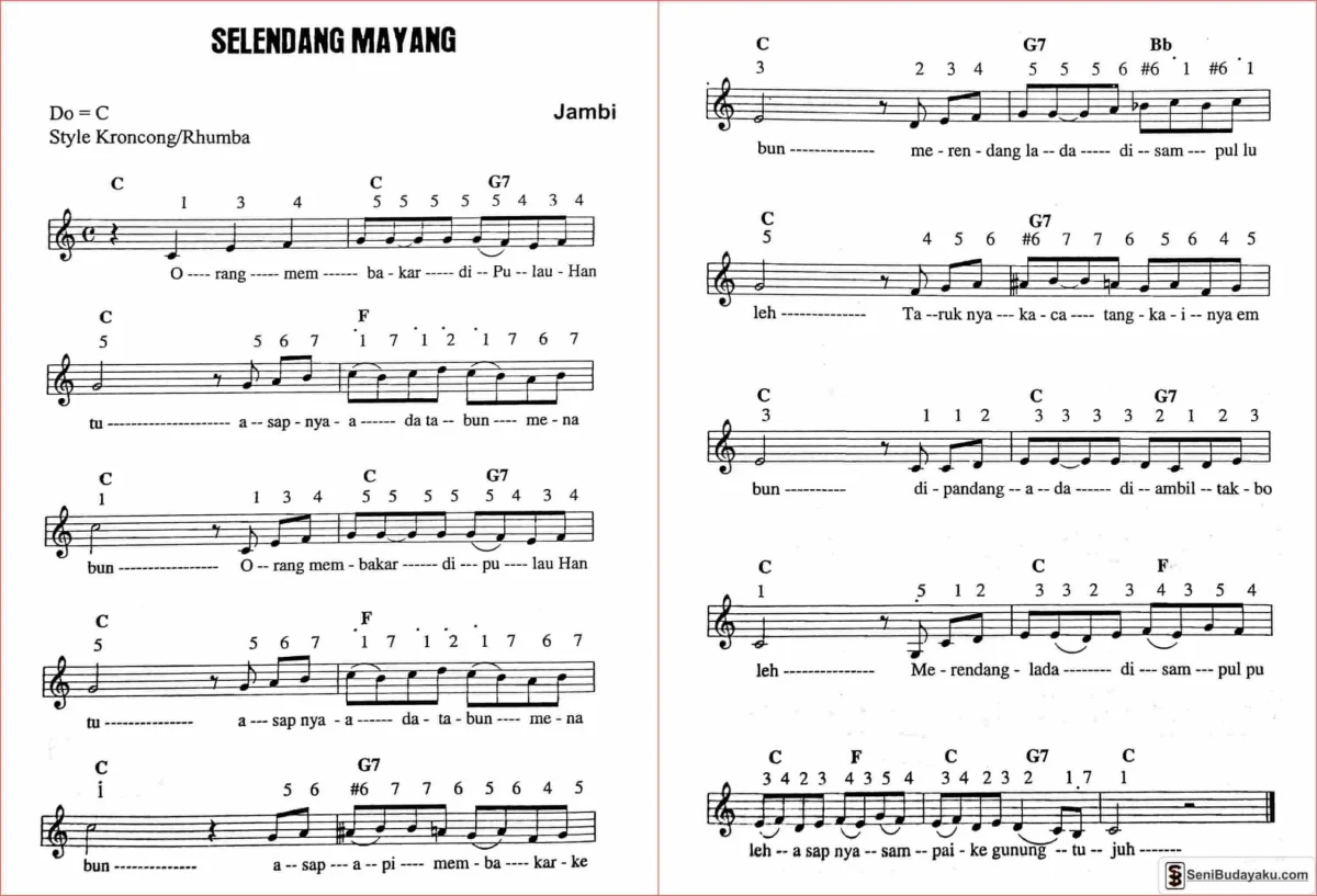 lirik dan not angka lagu selendang mayang jambi scaled