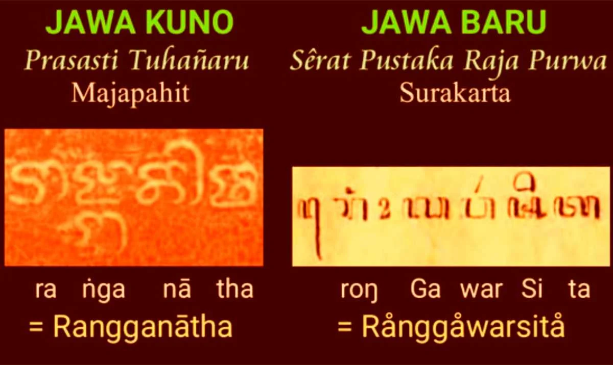 bahasa-jawa-tengah