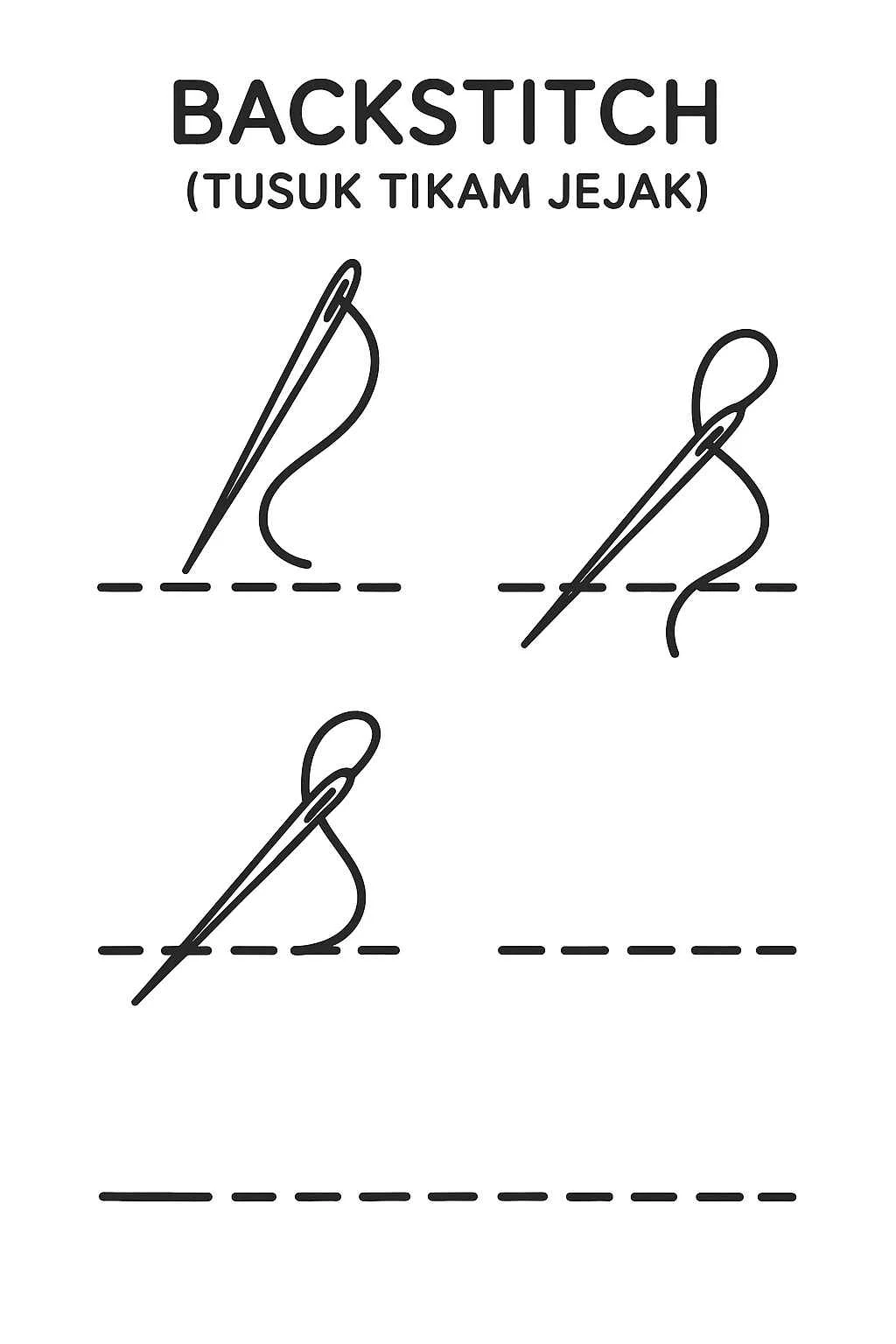 gambar-macam-tusuk-jahit