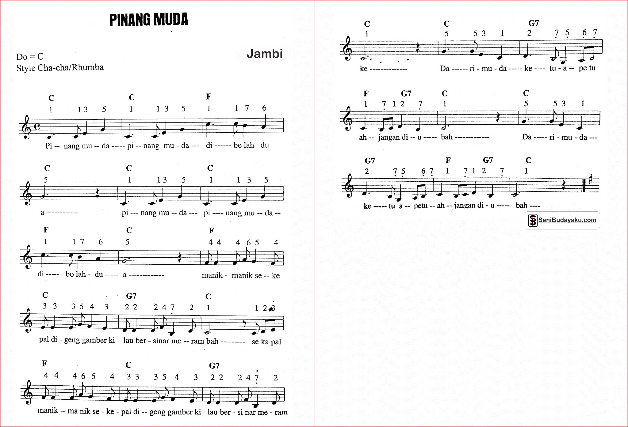 lirik dan not angka lagu pinang muda jambi