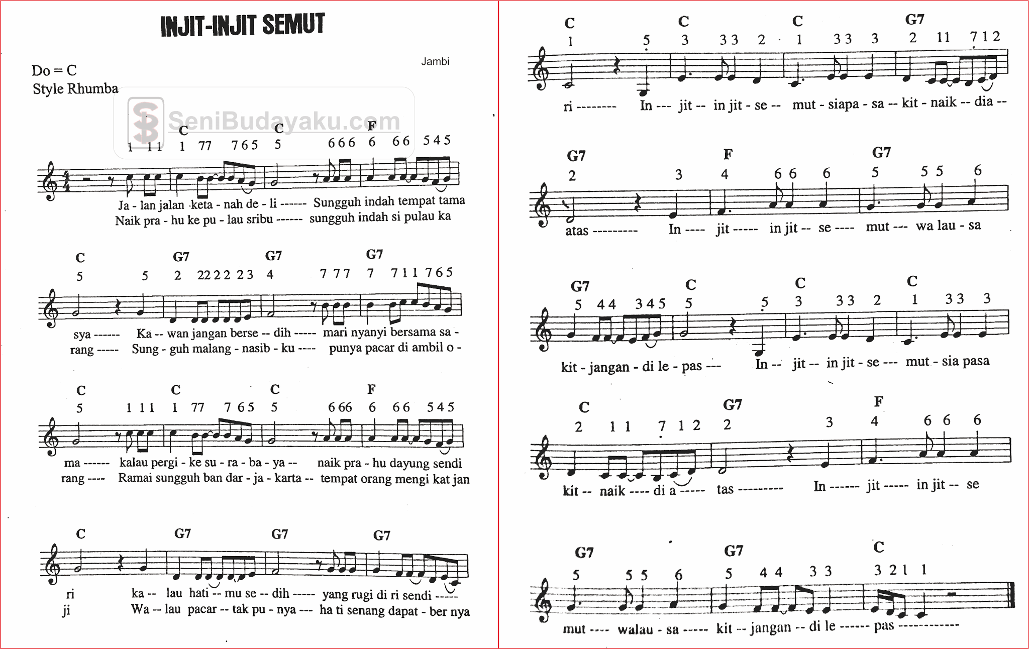 lirik lagu injit injit semut jambi